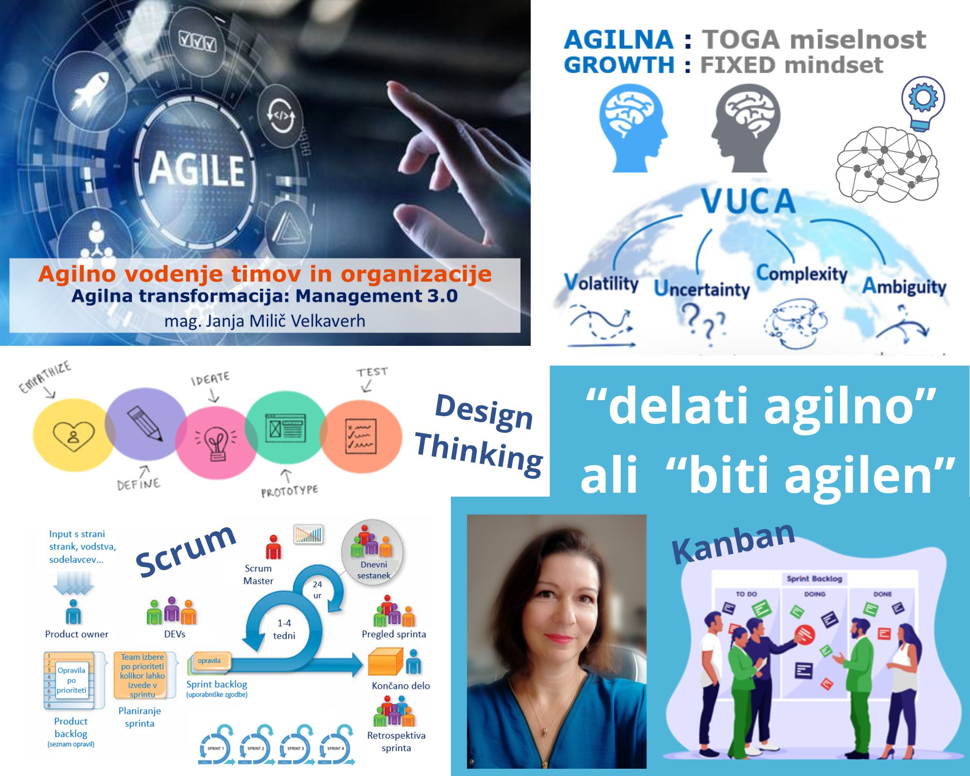 webinar Agilia_Agilno vodenje timov in organizacije Management 3.0._17.11.2022